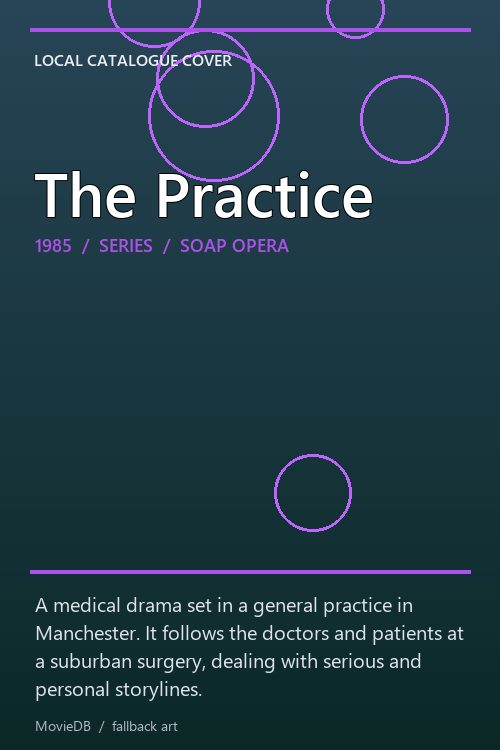The Practice poster