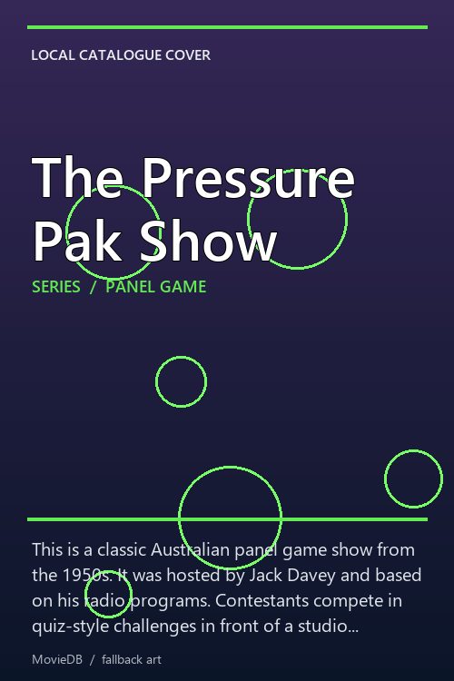 The Pressure Pak Show poster