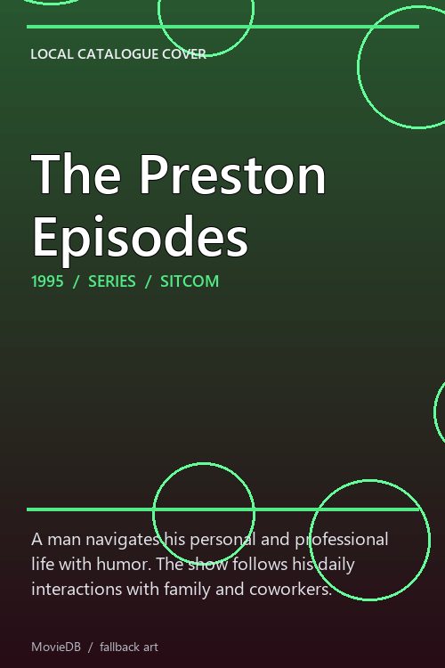 The Preston Episodes poster