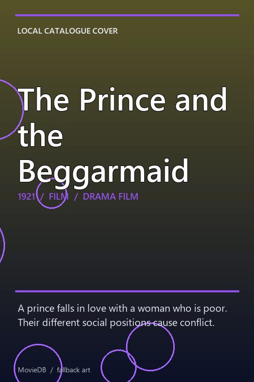 The Prince and the Beggarmaid poster