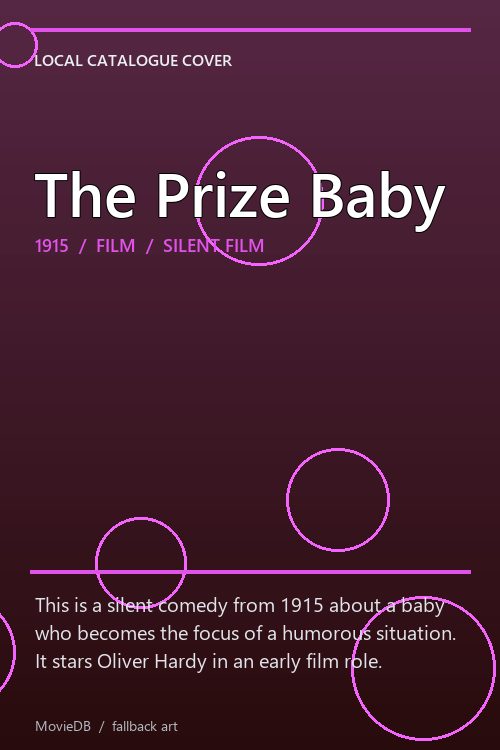 The Prize Baby poster