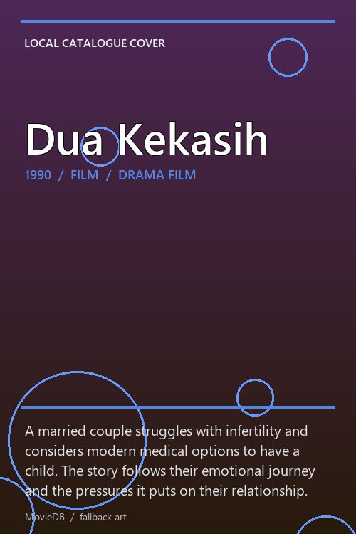 Dua Kekasih poster