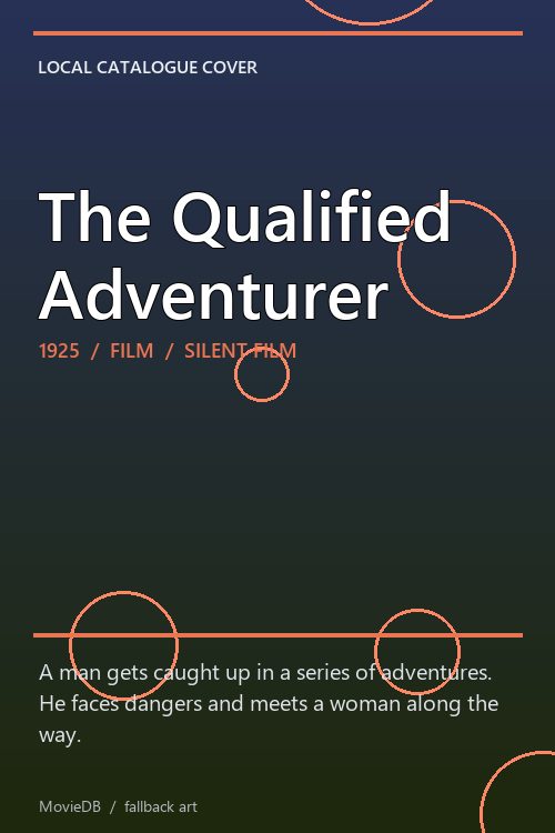 The Qualified Adventurer poster