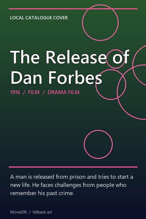 The Release of Dan Forbes poster