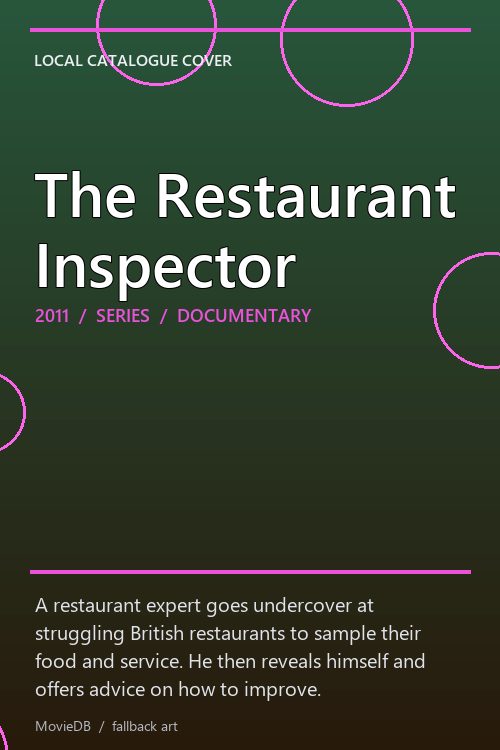 The Restaurant Inspector poster