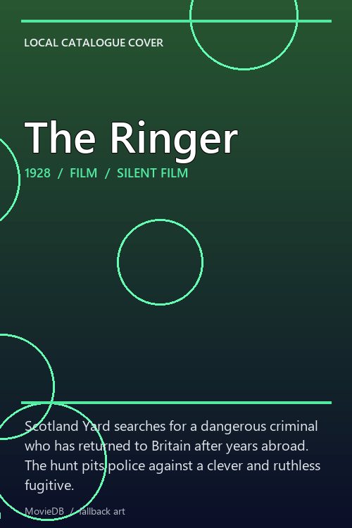 The Ringer poster