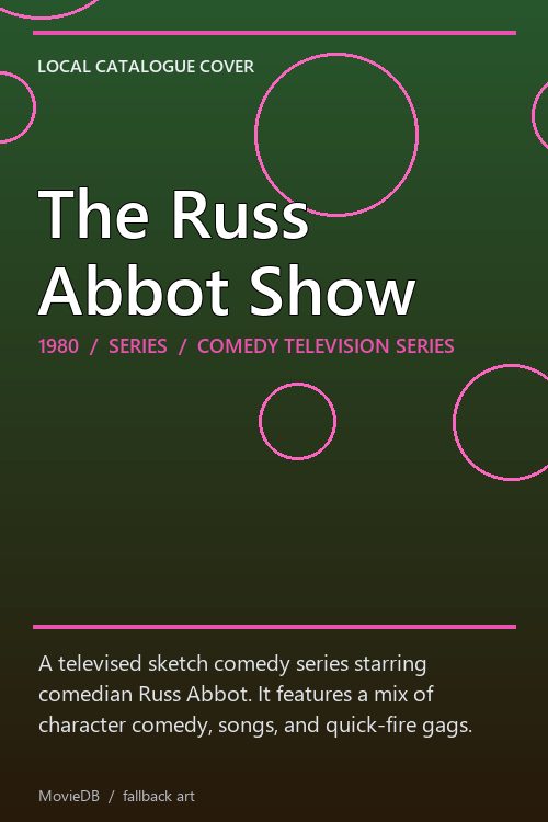 The Russ Abbot Show poster