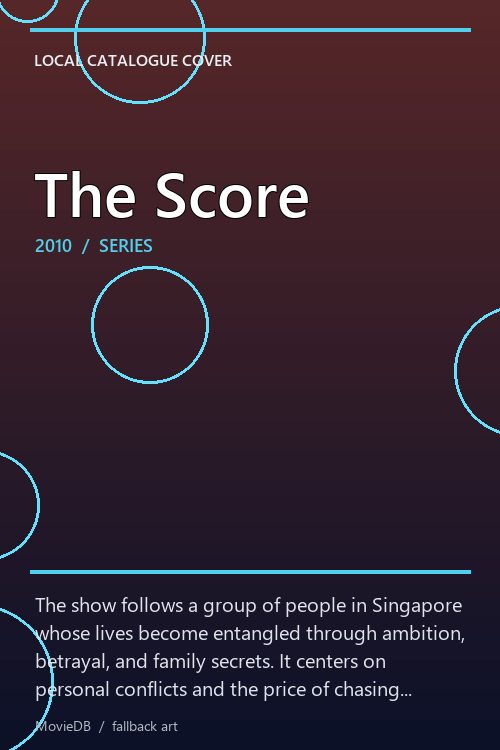 The Score poster