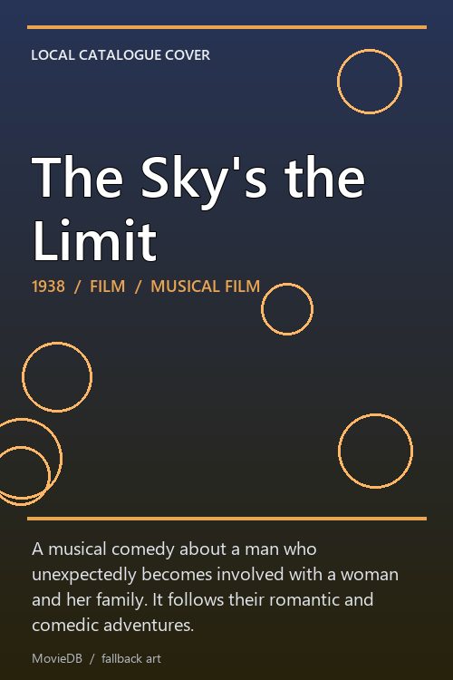 The Sky's the Limit poster