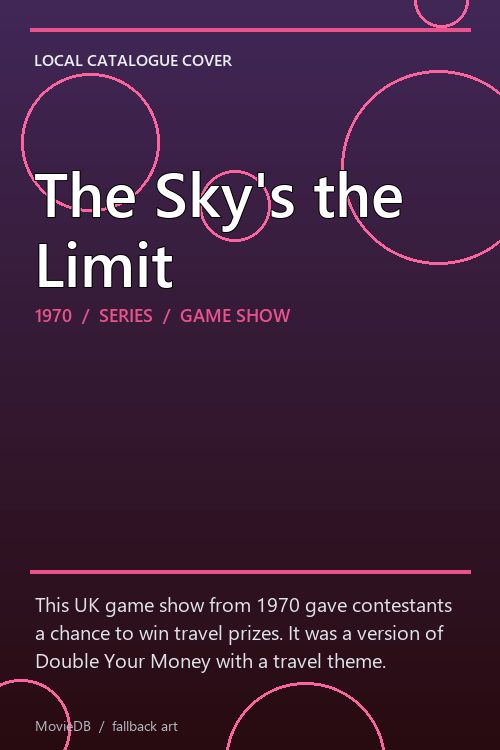 The Sky's the Limit poster