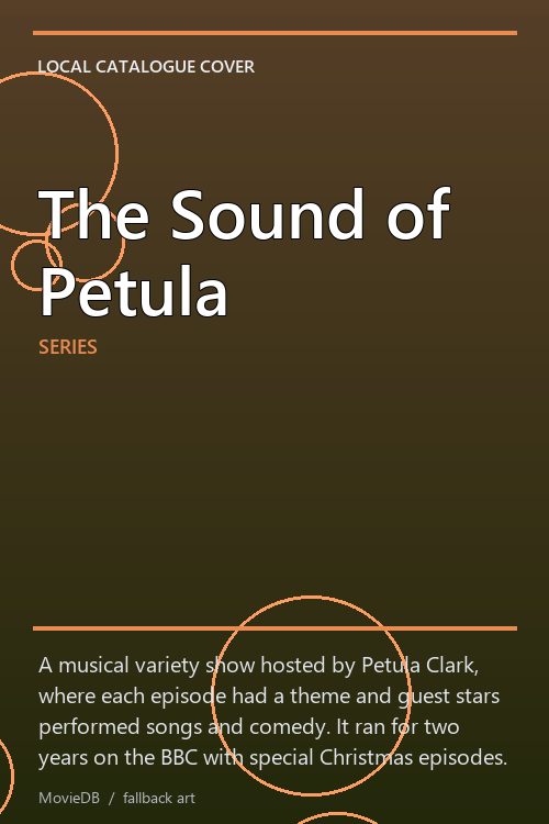 The Sound of Petula poster