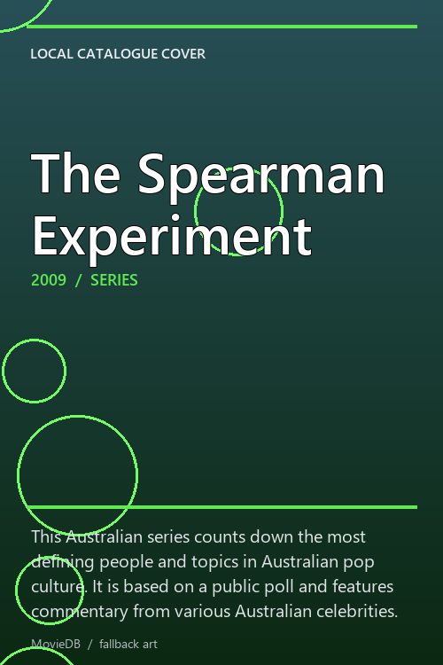 The Spearman Experiment poster