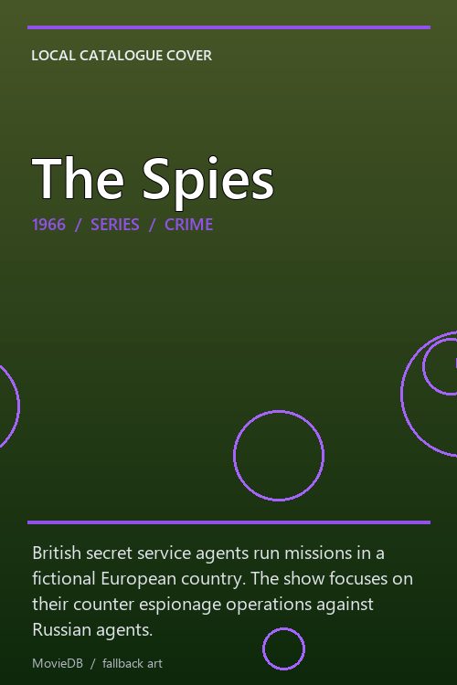 The Spies poster
