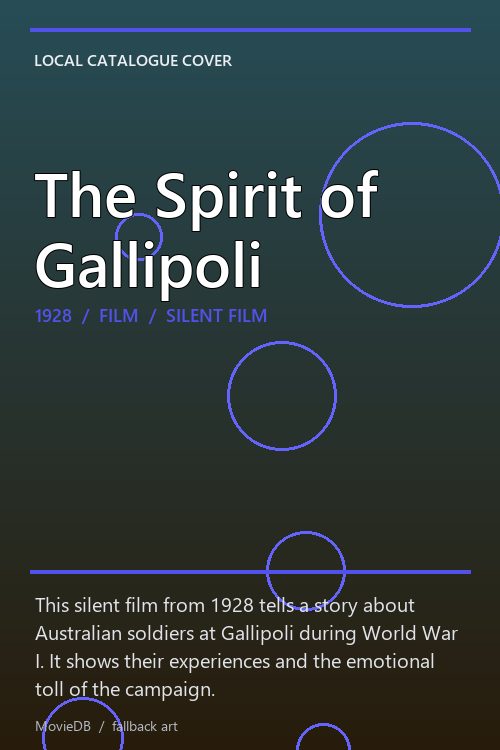 The Spirit of Gallipoli poster