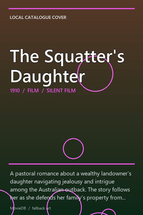 The Squatter's Daughter poster