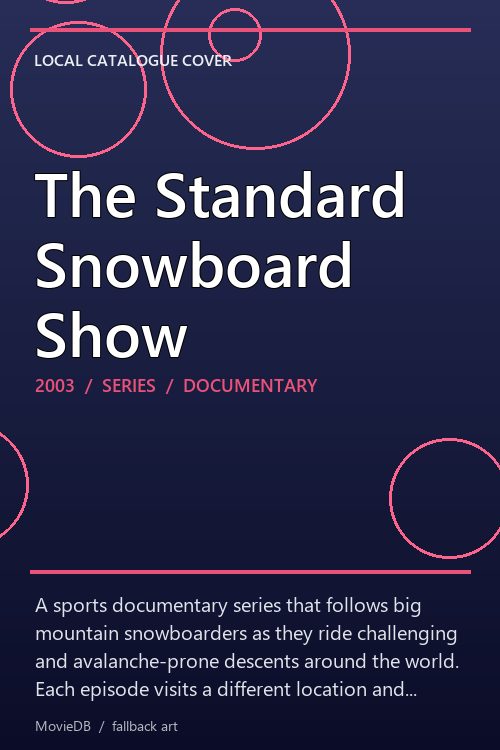 The Standard Snowboard Show poster