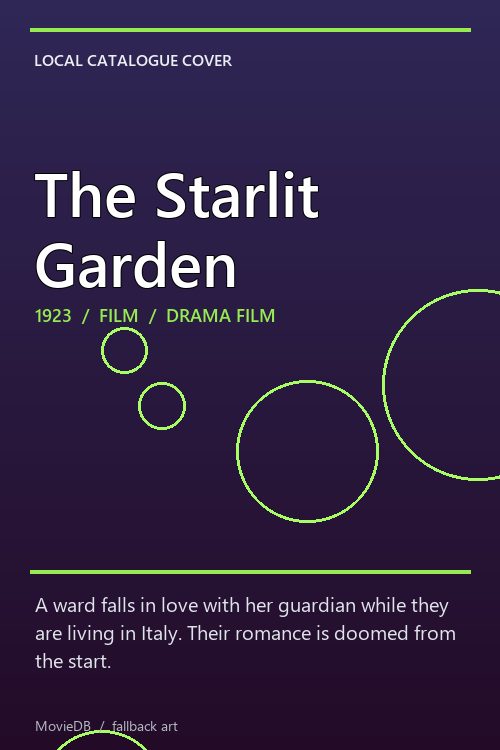 The Starlit Garden poster