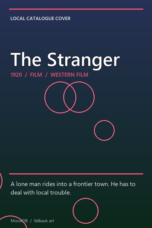 The Stranger poster