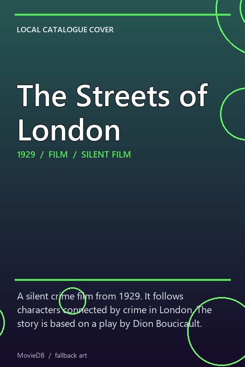 The Streets of London poster