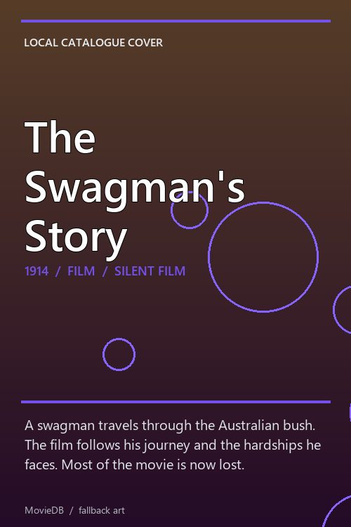 The Swagman's Story poster
