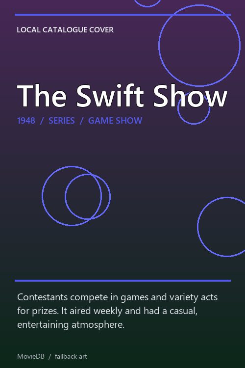 The Swift Show poster