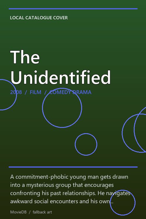 The Unidentified poster