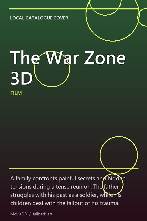 The War Zone 3D poster