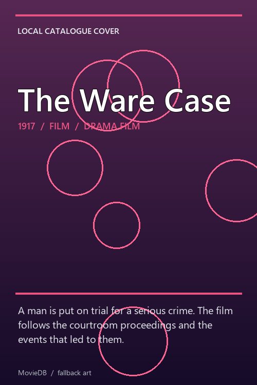 The Ware Case poster