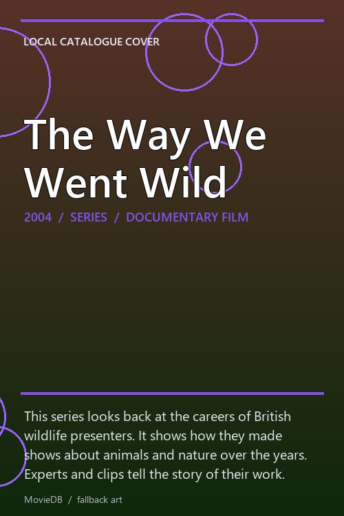 The Way We Went Wild poster