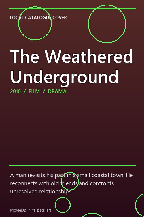 The Weathered Underground poster