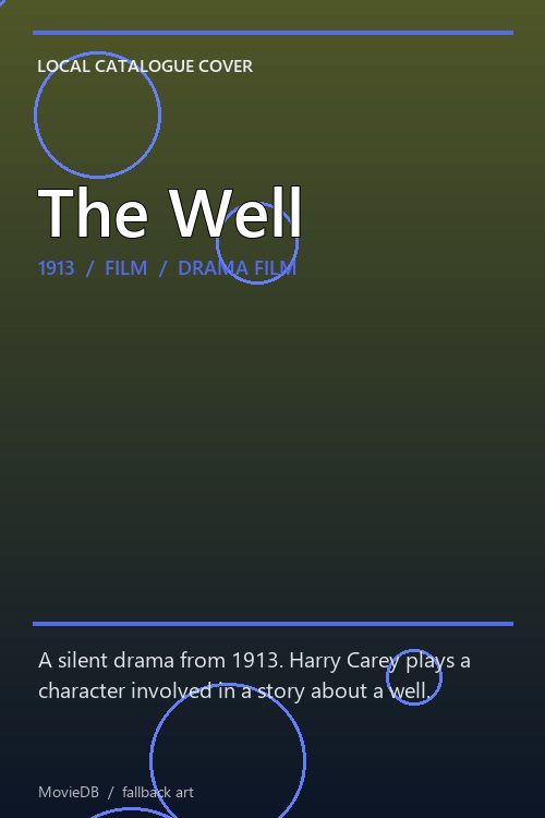 The Well poster