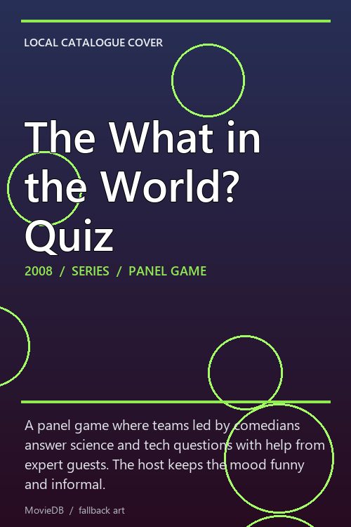 The What in the World? Quiz poster