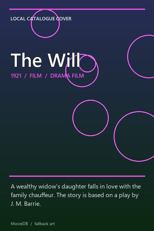 The Will poster