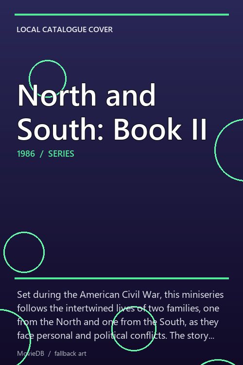 North and South: Book II poster