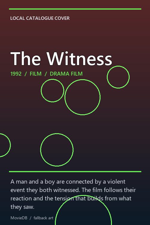 The Witness poster