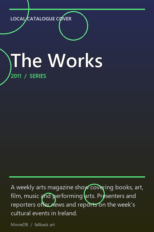 The Works poster