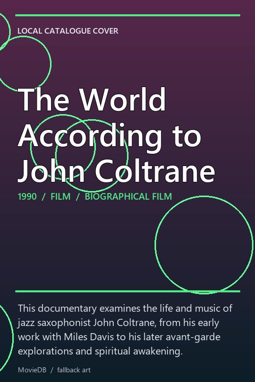 The World According to John Coltrane poster