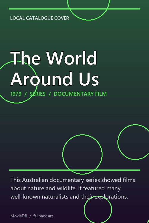 The World Around Us poster