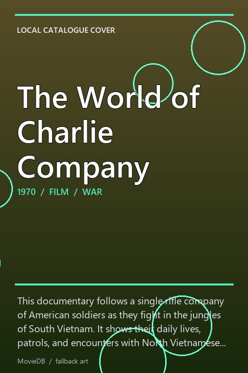 The World of Charlie Company poster