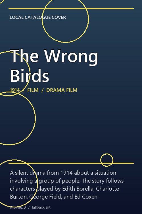 The Wrong Birds poster