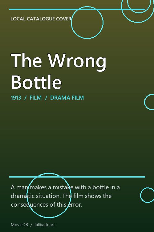 The Wrong Bottle poster