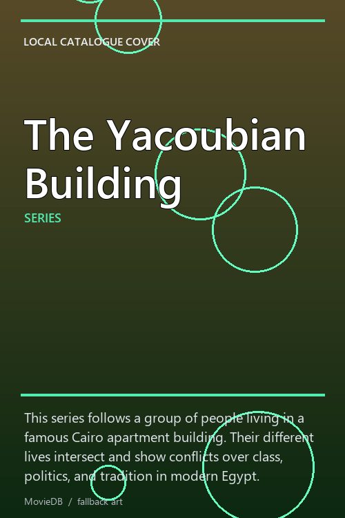 The Yacoubian Building poster