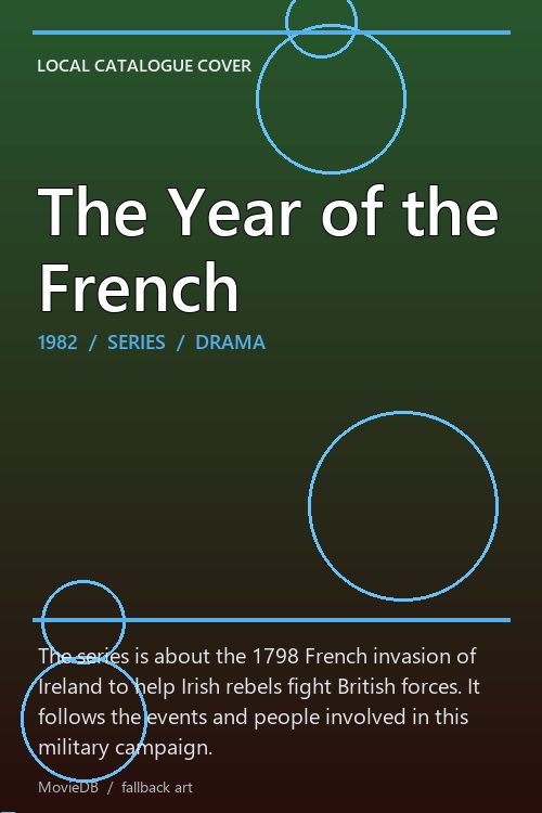 The Year of the French poster