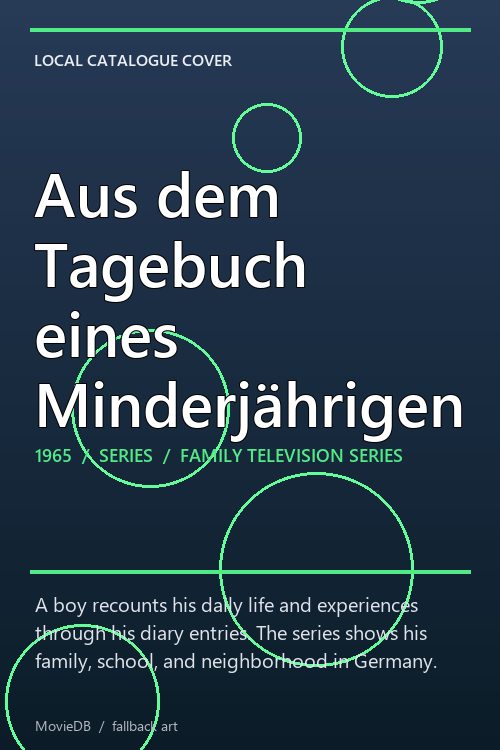 Aus dem Tagebuch eines Minderjährigen poster