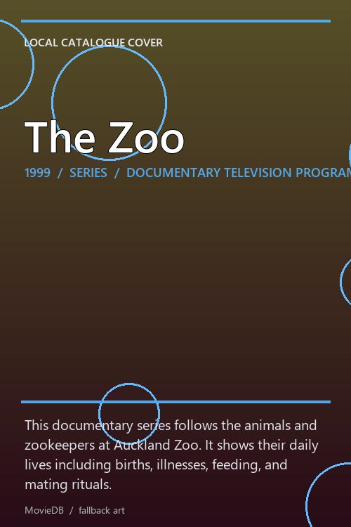 The Zoo poster