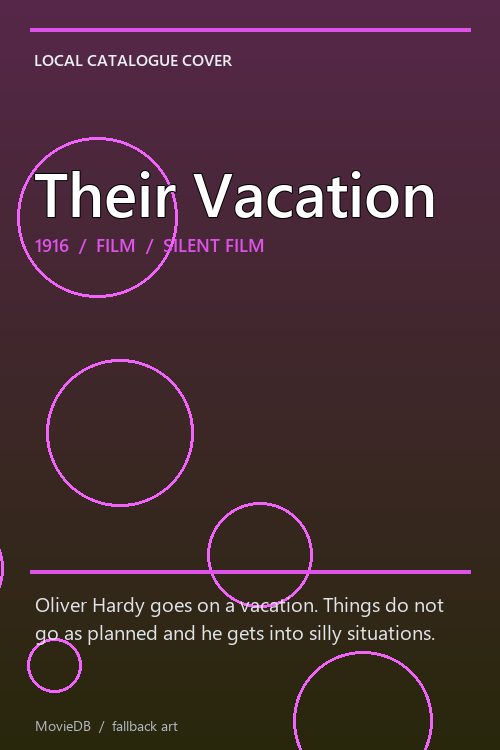 Their Vacation poster