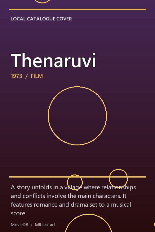 Thenaruvi poster