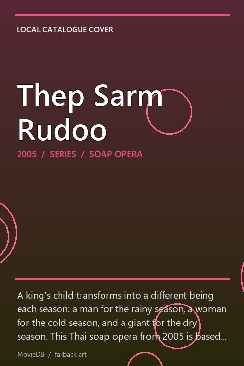 Thep Sarm Rudoo poster