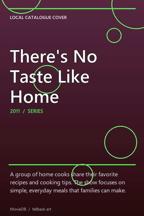 There's No Taste Like Home poster