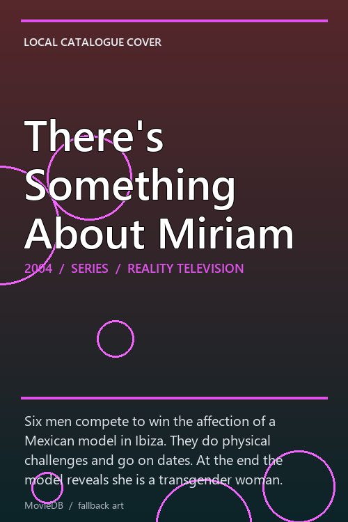 There's Something About Miriam poster